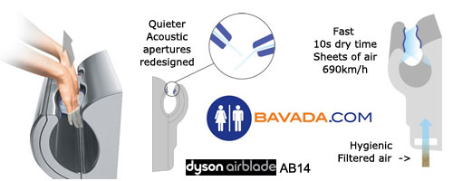 Dyson Airblade dB AB14 hand dryer