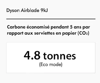 BAVADA__DLP_Carbon_Level_2_Left_FR.png